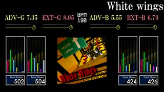 【GITADORA】White wings【XG】