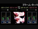 【GITADORA】ドリーム・キッス