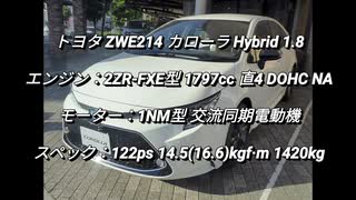 セダン＆ステーションワゴン 1.5〜2.0L NAクラス 0-100km/h加速まとめ part7