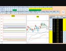 日経２２５先物今日のデイトレードプラニング 2020/10/16