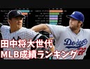 【MLB版】田中将大世代の投手勝利数＆野手安打数ランキングの推移【1988年生まれ】