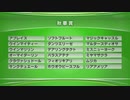最終追い切り秋華賞2020 GⅠ