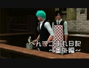 【シムズ刀剣乱舞】へんてこ本丸日記～お知らせ～【sims3】