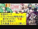 【FEH_735】「女神の僕たる者たち」ガチャの話してく！　『FE風花雪月』　カトリーヌ、フレン、セテス、シャミア　【 ファイアーエムブレムヒーローズ 】 【 Fire Emblem Heroes 】