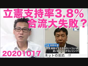 立憲民主党の最新支持率は3.8％、合流は大失敗か／赤旗がすぐバレる謎の嘘をつく 20201017