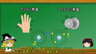 【ゆっくり解説】静電気とは何か？原理と防ぎ方