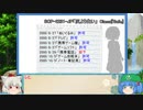【修正版】にともみのSCP談話その1