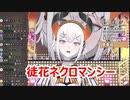 徒花ネクロマンシーを歌い分けたいレヴィちゃん【にじさんじ切り抜き】