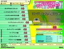 ツンデレCafeへようこそ☆（新EX）　LV.46　【PMS創作譜面】