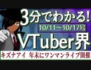 【10/11~10/17】3分でわかる！今週のVTuber界【佐藤ホームズの調査レポート】