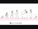 【ボカロRana】わらおうよ【オリジナル曲】