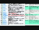 大阪都構想特別区賛成派の放送・住民投票まであと15日の回