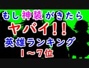 【FEH_736】もし神装がきたら“ヤバイ”英雄ランキング！　１～７位　（ ヒーローズゆるふわ雑談！ ）　【 ファイアーエムブレムヒーローズ 】 【 Fire Emblem Heroes 】