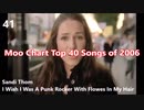 Moo Chart Top 40 Songs of 2006
