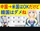 中国→米国のゲーム承認は5つ、日本のゲームは12、韓国のゲームはゼロ！【世界の〇〇にゅーす】