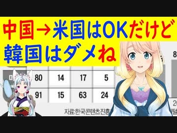 中国→米国のゲーム承認は5つ、日本のゲームは12、韓国のゲームはゼロ！【世界の〇〇にゅーす】