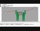 【ゆっくり紹介】 SCP-040-JP ねこですよろしくおねがいします を投稿してみた
