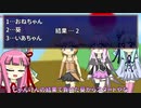 【VOICEROID・CeVIO劇場】TRPGっぽく遊園地に遊びに行ったで～