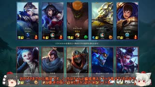 [League of Legends: Wild Rift]とりいぬが喋るワイルドリフト　02[ゆっくり実況]