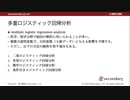 多重ロジスティック回帰分析（心理統計講座movie）