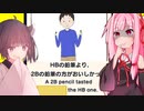 続・茜ときりたんと狂ってる英語アプリ【クレイジー英語クイズ】