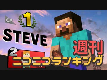 チラチラ見てただろ 殺意 ニコニコ動画