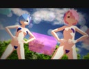 ラムとレム(Re：ゼロから始める異世界生活) Masked bitcH【MMD-MV】