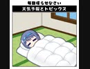 天気予報Topicsまとめ2020/10/14～2020/10/20