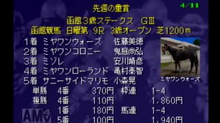 【実況】ウイニングポスト2 プログラム96 #67