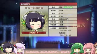 【VOICEROID実況】コトノハウイポ！パート４２【ウイニングポスト9　2020】