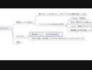 中学受験をするとどんな人生になるのか？①中受経験者が難関中高一貫校のメリット・デメリットを解説