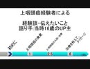 16歳による上咽頭癌の経験談[訂正版]