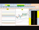 日経２２５先物今日のデイトレードプラニング 2020/10/22