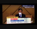 テレ朝 学術会議についての偏向報道 2020年10月19日