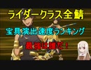 【FGO】宝具演出時間ランキング（ライダー編）修正