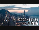 ショートサーキット出張版読み上げ動画6124