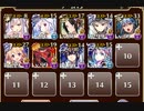魔神降臨ミッション 大嶽丸 Lv14【千年戦争アイギス 英雄王+イベユニ】