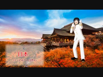 【APヘタリアMMD】メーベルでみる世界遺産