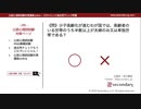 少子高齢化が進むわが国の現状（公認心理師試験対策講座online 2020）