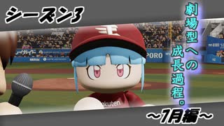 【シーズン3】琴葉姉妹の安心して入浴できるマイライフ～7月編～