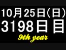 【1日1実績】ホットショットレーシング　#1【Xbox360/XboxOne】