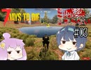 【7daystodie α19.2 MOD】Re:Re:Re:感染が止まらない#3【水上拠点リベンジのはずが・・・:7日目BMホード】