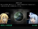 【OPUS-地球計画】マキが駆ける宇宙探索 【その７】