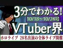 【10/18~10/24】3分でわかる！今週のVTuber界【佐藤ホームズの調査レポート】