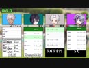 競馬で完全勝利した黛と敗北した鷹宮リオン