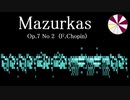 【DTM】ショパン：マズルカ第６番 Op.7-2