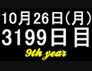 【1日1実績】ホットショットレーシング　#2【Xbox360/XboxOne】