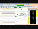 日経２２５先物今日のデイトレードプラニング 2020/10/26