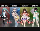 初音ミク達がはぁって言うそうです【トークロイド】