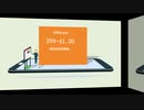 2020 2V0-41.20試験,2V0-41.20試験問題集,2V0-41.20受験記,2V0-41.20試験情報|passexam